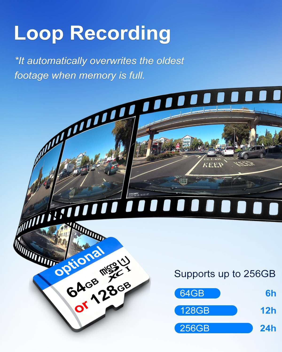 Integrated OEM Look Dash Cam Compatible with Toyota RAV4 2019-2021 (No Vents) - Front 4K + Rear 1080P
