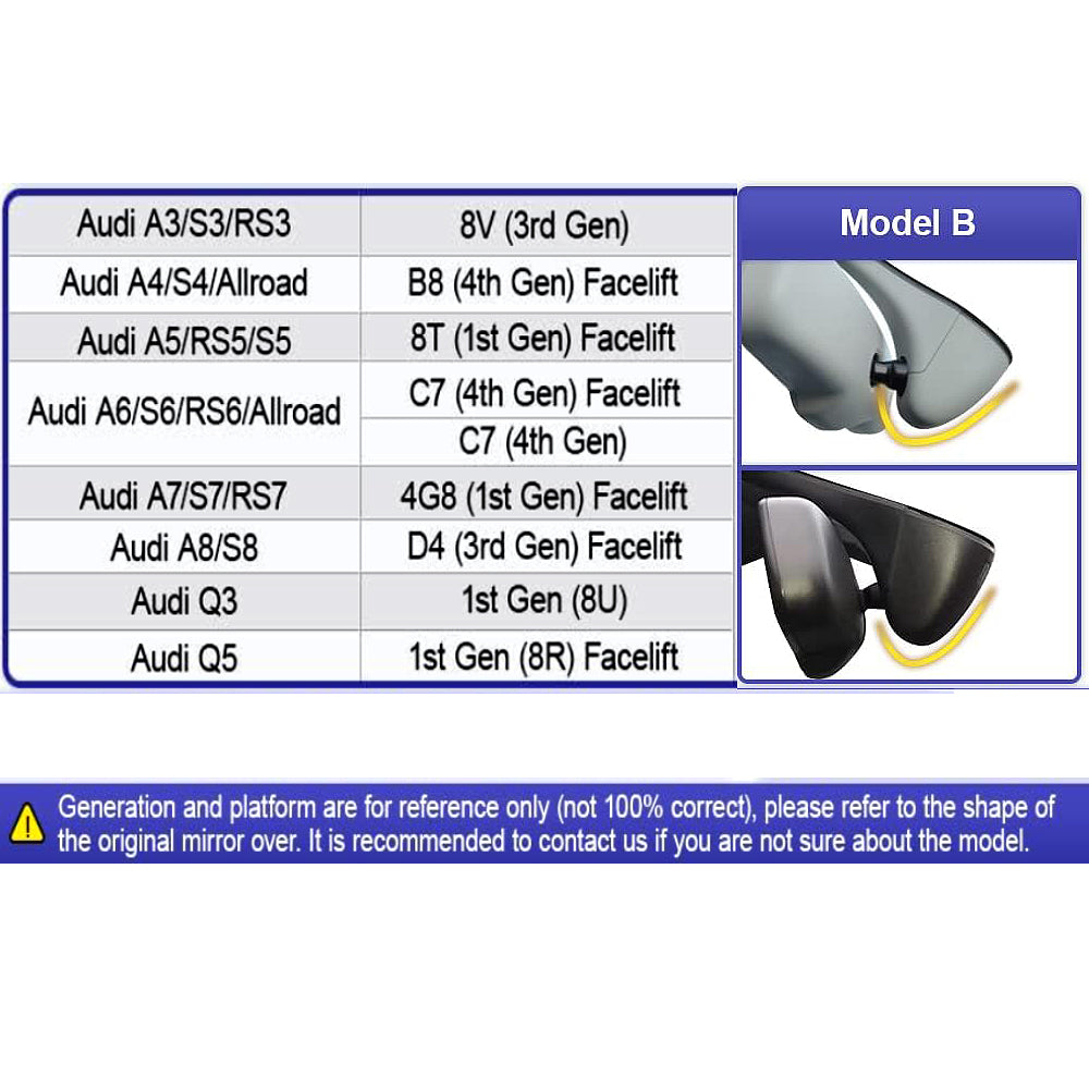 Audi Dash Cam (Model B), Custom Fit OEM Look, UHD 2160P Video, Built-in WiFi & APP, Loop Recording