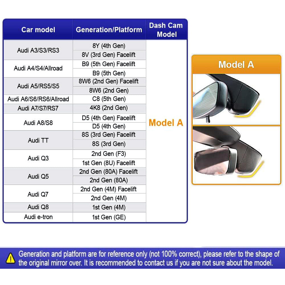 Audi Dash Cam 2019-2026 (Model A), OEM Look, UHD 2160P Video, Built-in WiFi & APP, G-Sensor