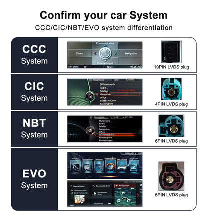 2009–2017 BMW 7 Series 10.25" Digital Cockpit Android Car Multimedia IPS Touchscreen, OEM Style