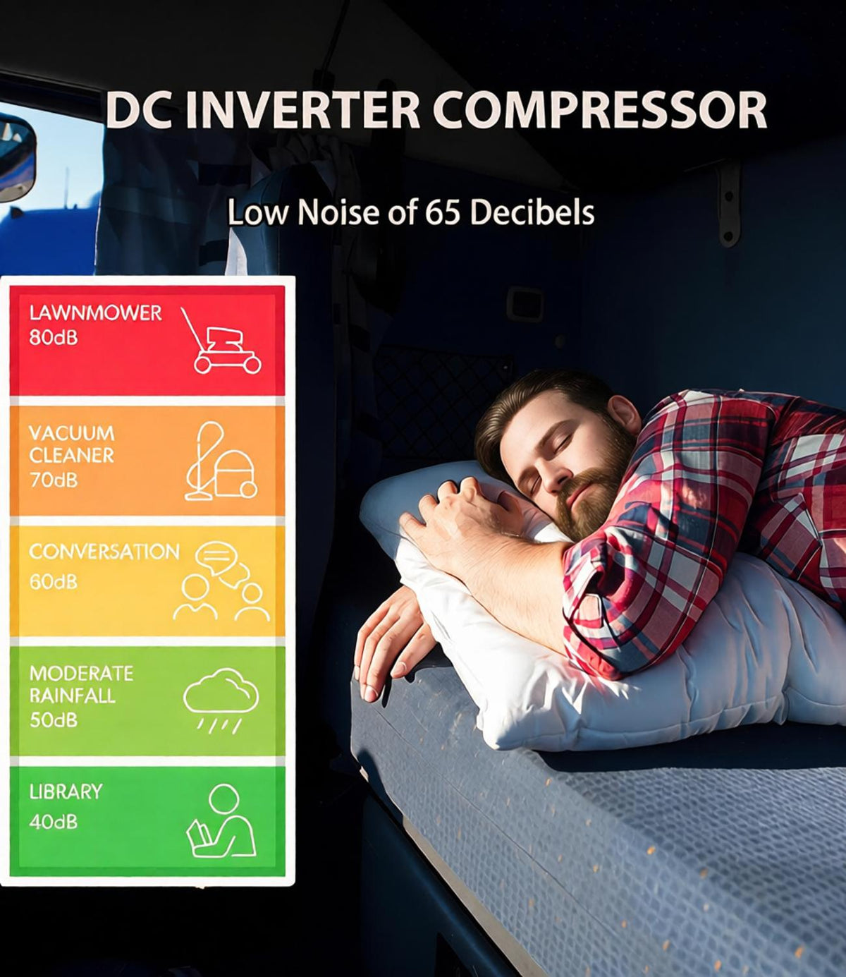 12V Air Conditioner 10000BTU, Mini Split 12 Volt Air Conditioner for Semi Trucks, Pickup, Car, RV, Vans, Buses