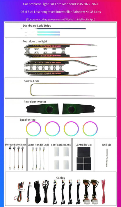‌2022-2025 Ford Fusion Interior Ambient Lighting 64 Colors Trim Decoration Accessories
