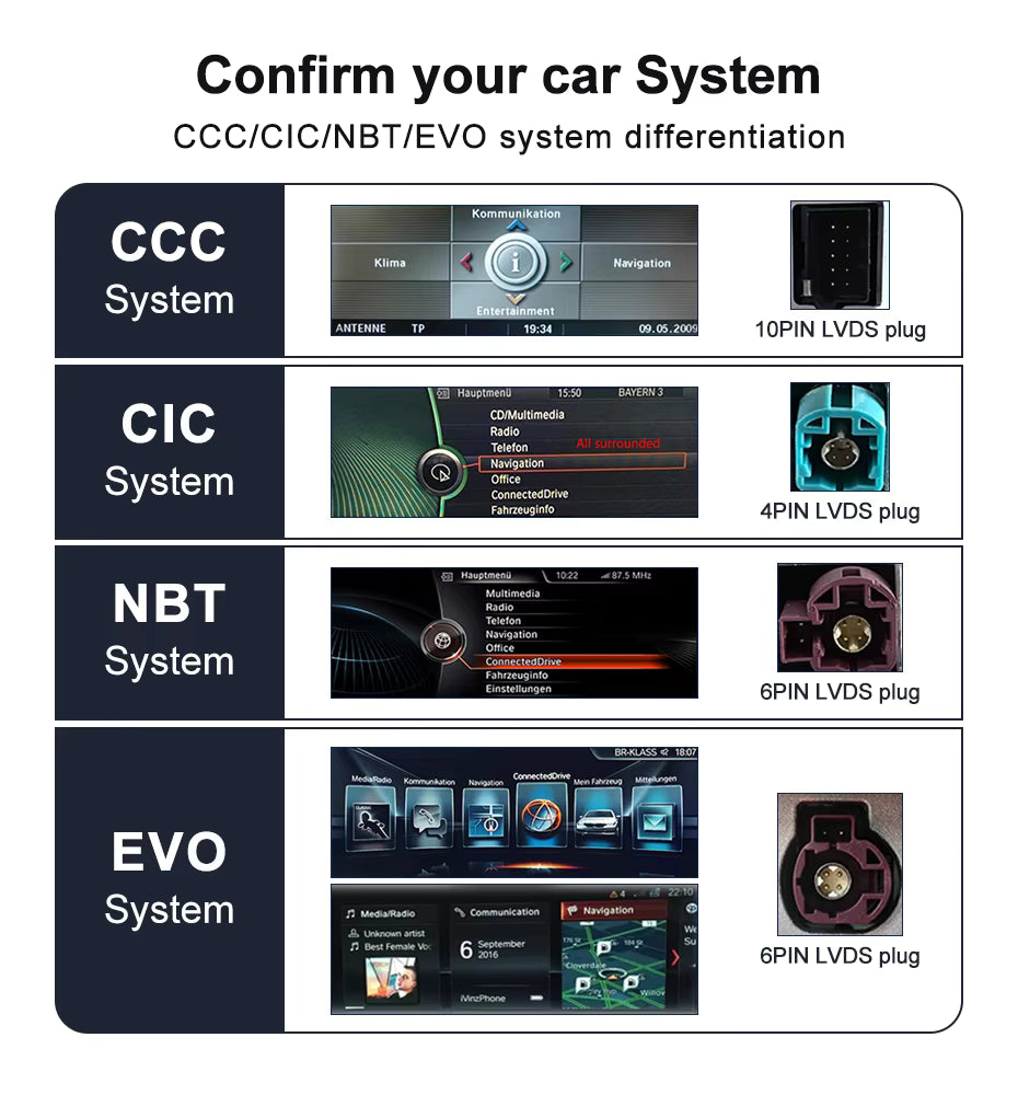 2016–2019 BMW X1 12.3" Digital Cockpit Android Car Multimedia IPS Touchscreen, OEM Style